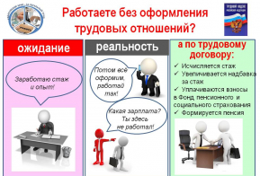 Легализация трудовых отношений