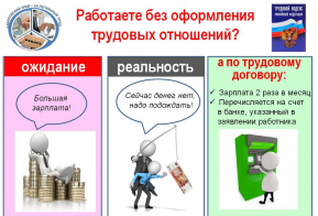 Легализация трудовых отношений