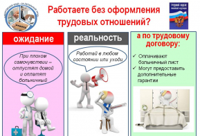 Легализация трудовых отношений