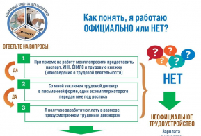 Работайте на законных основаниях