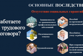 Информацию об основных последствиях работы без оформления трудового договора